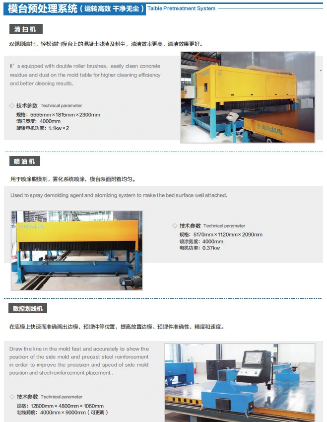 Precast Concrete Laminated Slab Production Line in China with Good Sale