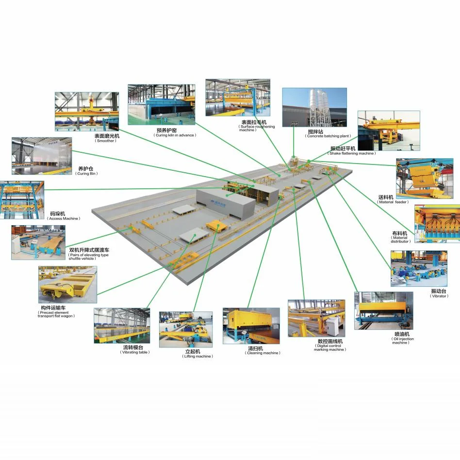 Precast Concrete Laminated Slab Production Line in China with Good Sale