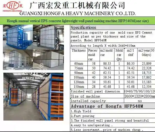 Hf Sandwich Panel Production Line of Precast Plastic EPS Concrete Wall Panels Making Machine